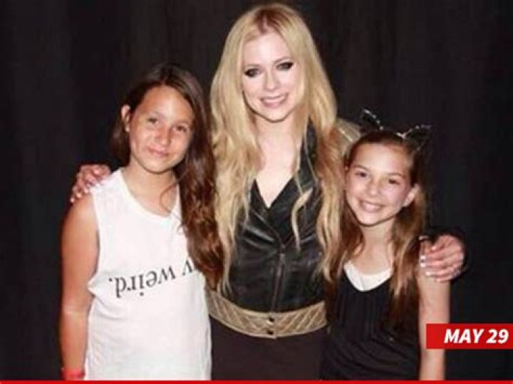 Avril Lavigne's Kids: Their Ages And Family Life Unveiled