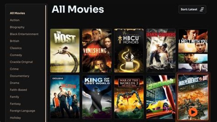 Best Free HD Movies At MKVMovies Point Download Now