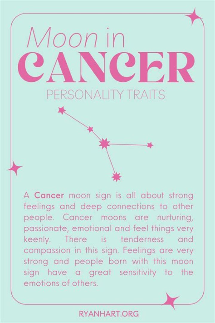 Cancer Moon Traits: Understanding The Emotional Depth Of The Cancer Moon
