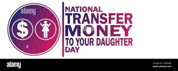 Celebrating National Transfer Money To Your Daughter Day: A Day Of Love And Support
