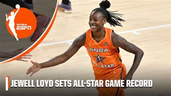Discover The Partner Of Jewell Loyd: Unveiling The Personal Life Behind The Basketball Star