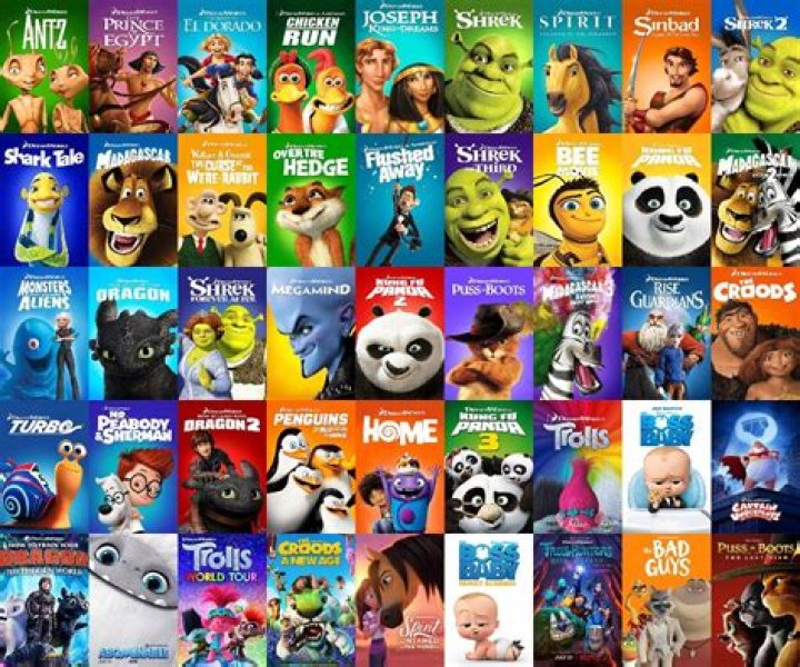 Discover Top-Rated Movies And TV Shows With MKVMoviesPoint.Bar