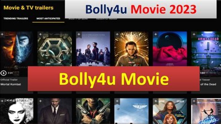 Discovering Bolly 4U: Your Ultimate Source For Bollywood Entertainment
