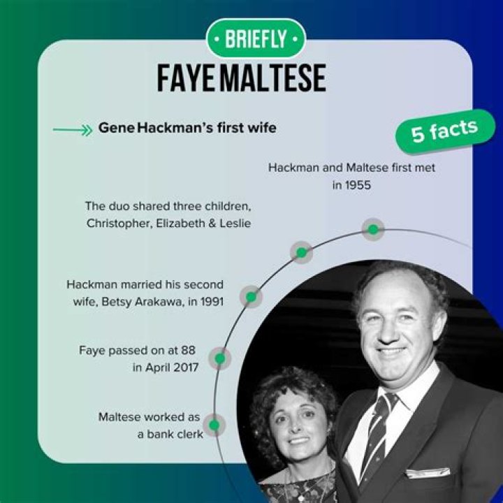 Discovering Faye Maltese: A Multifaceted Talent