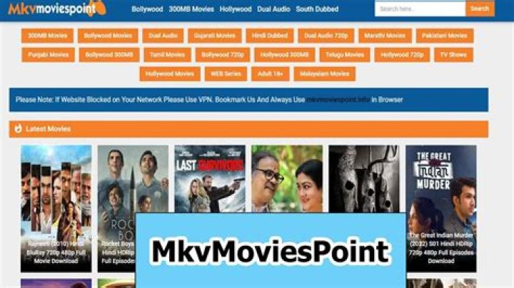 Discovering The World Of Mkvmoviespoint.point: Your Ultimate Movie Destination