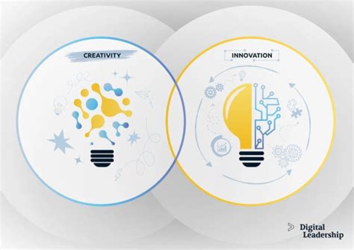Drew Gulliver Simpcity: A Journey Through Creativity And Innovation