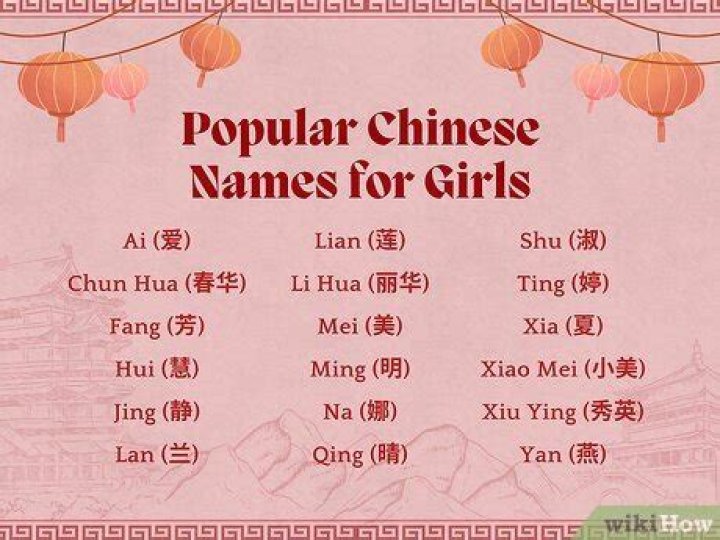 Enchanting Chinese Names For Girls: A Cultural Journey