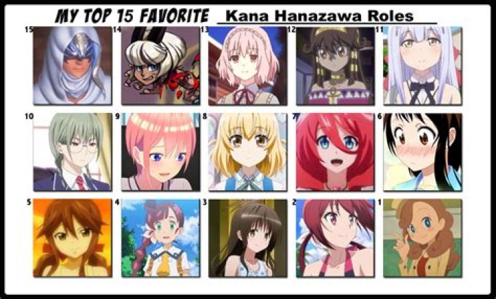 Exploring The Diverse Roles Of Kana Hanazawa