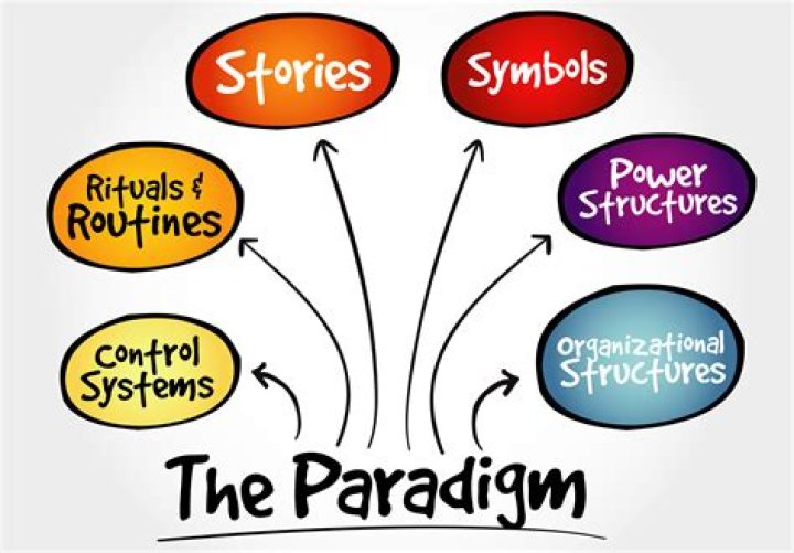 Exploring The Innovative Skirby Model: A New Paradigm In Design