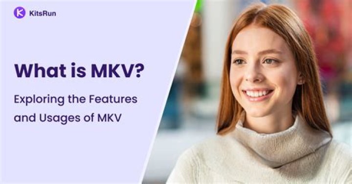 Exploring The Wonders Of MKV Movie Point: A Comprehensive Guide