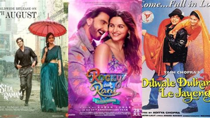 Exploring The World Of MKVMoviePoint And Bollywood Movies