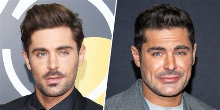 Exploring Zac Efron's Stance: Does Zac Efron Support Israel?