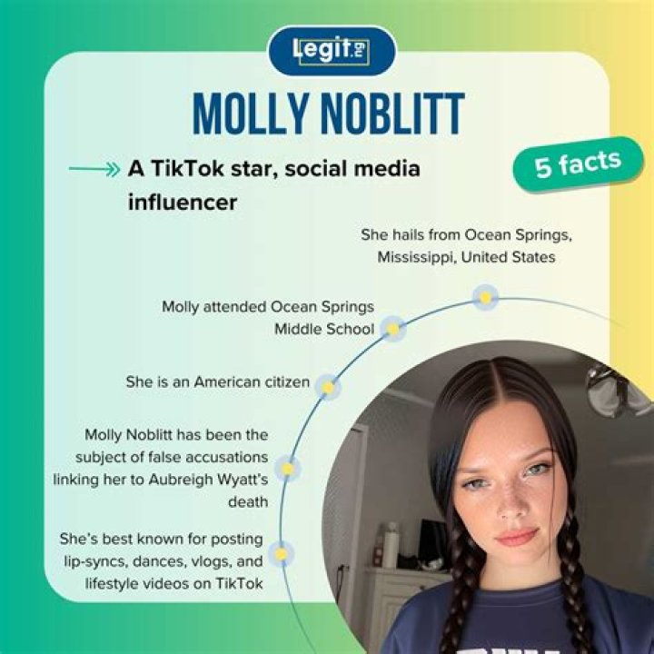 Is Molly Noblitt In Jail For Bullying Aubreigh Wyatt?