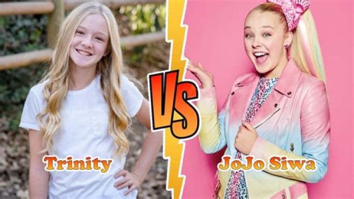 JoJo Siwa 2023: The Evolution Of A Star