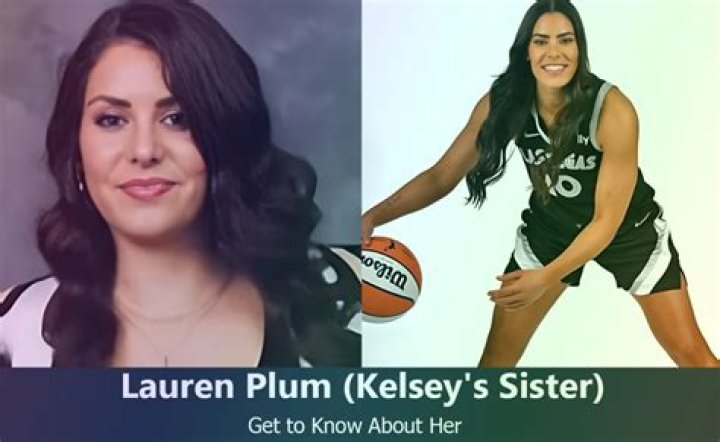 Kelsey Plum Sisters: The Dynamic Duo Behind A Basketball Star