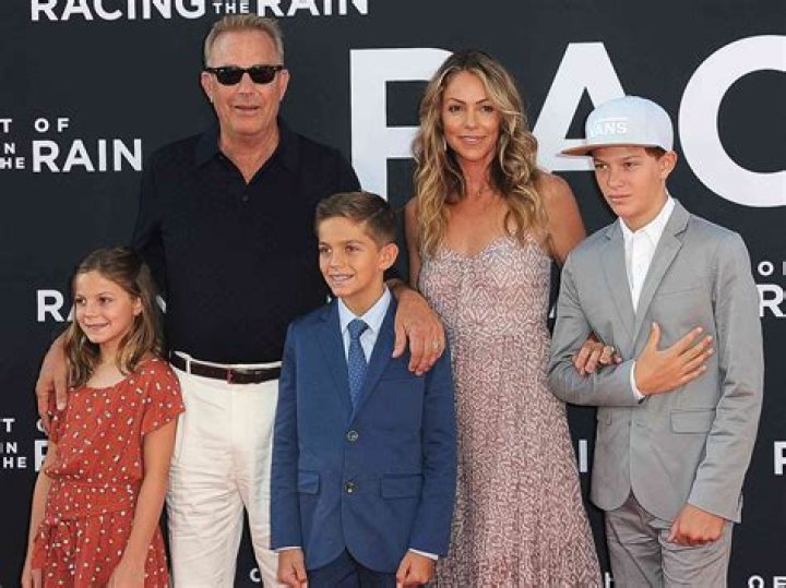 Kevin & Liam Costner: A Family Legacy In Hollywood