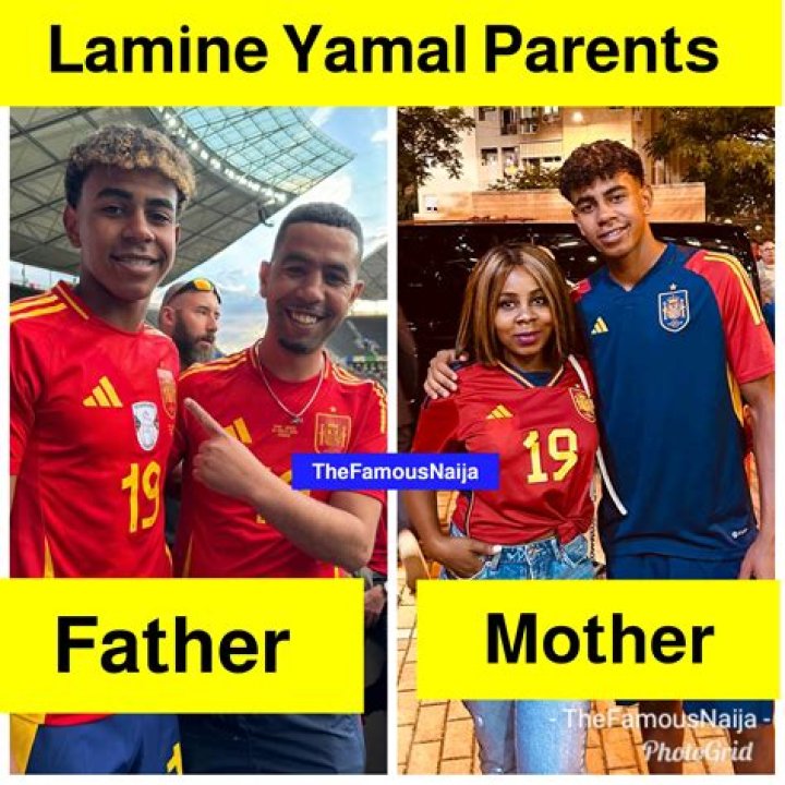 Lamine Yamal's Dad Age: Discovering The Man Behind The Talent