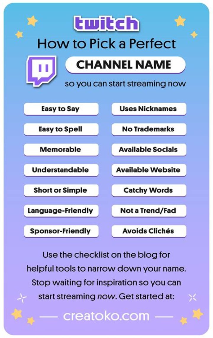 Mastering The Art Of Changing Your Name On Twitch