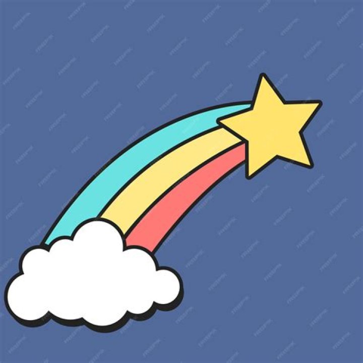 NLE Age: A Journey Through The Life Of A Rising Star