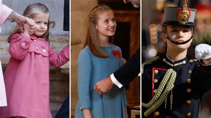Princess Leonor: The Future Of The Spanish Monarchy