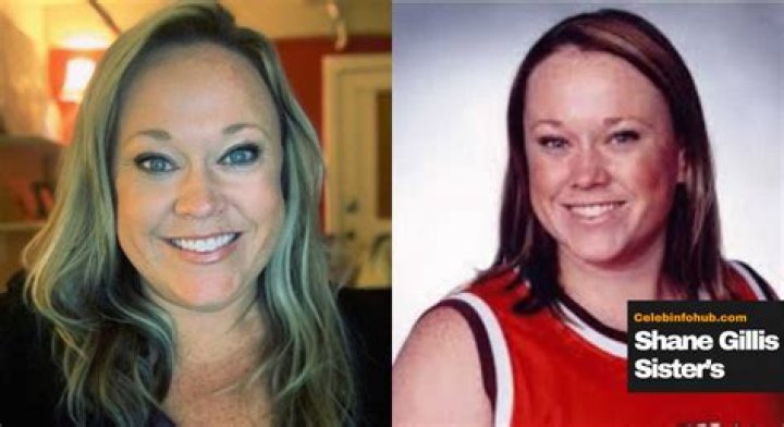 Shane Gillis's Sister: Exploring Her Life And Relationship