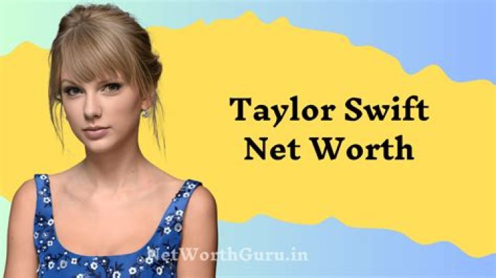 Taylor Swift's Wealth: An Insight Into Her Net Worth