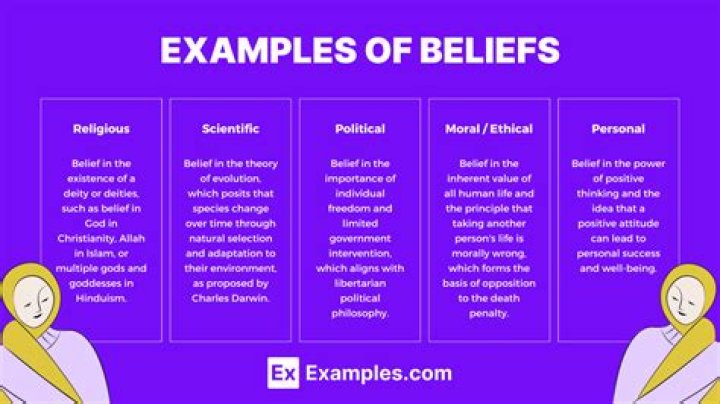 The Religious Beliefs And Practices Of John Fetterman