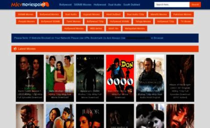 The Ultimate Guide To MKVMoviesPoint Art: Discover The Latest Creations