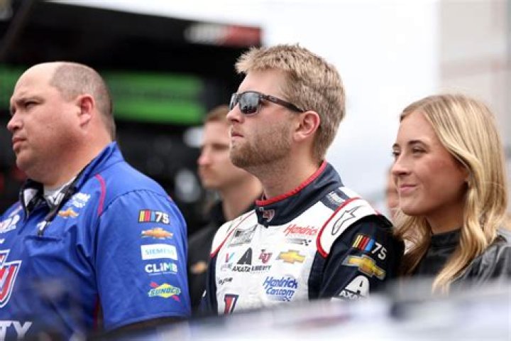Top Racers: Erin Blaney And William Byron