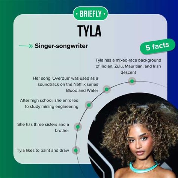 Tyla Height: A Definitive Guide On Understanding Her Stature