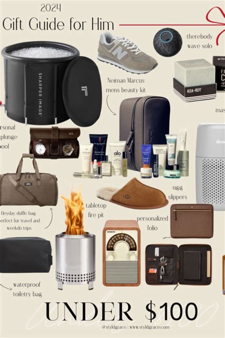 Ultimate Guide To The Best Gifts For Men Under 100