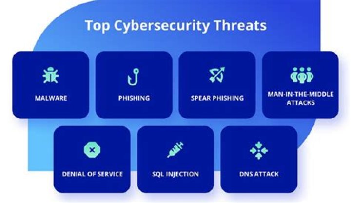Uncover The Latest Whitepitdev Leaks: Breaking Software Security News