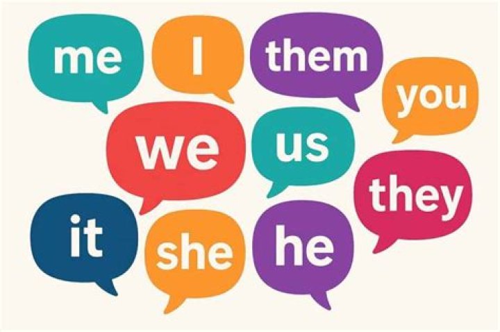 Uncovering Brittany Griner's Pronoun Usage: A Comprehensive Guide