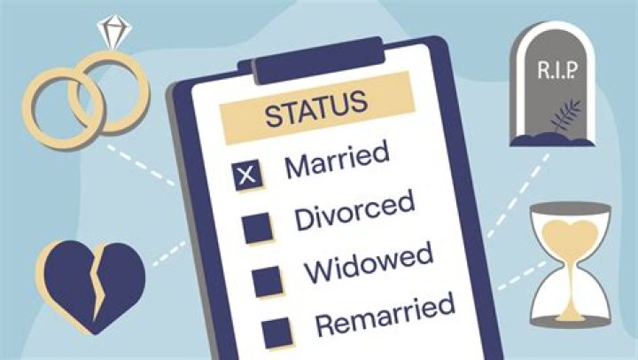 Uncovering Phil Parkinson's Marital Status