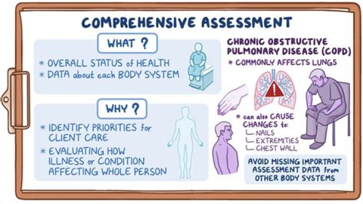 Understanding Anant Disease: A Comprehensive Guide