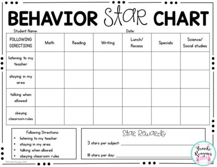 Understanding Antony Starr's Behaviour: A Deep Dive