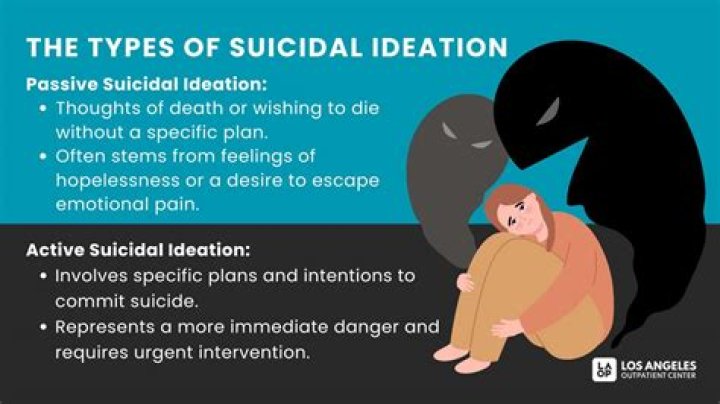 Understanding Aubrey's Tragic Suicide: A Comprehensive Examination