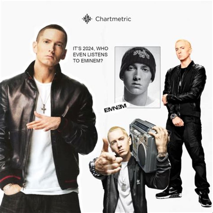 Understanding Eminem's Ethnicity: A Deep Dive Into His Roots