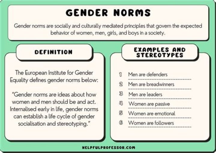 Understanding Shiloh Pitt: A Journey Beyond Gender Norms