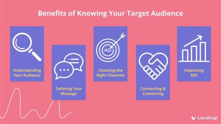 Understanding Target's Return Policy: Everything You Need To Know