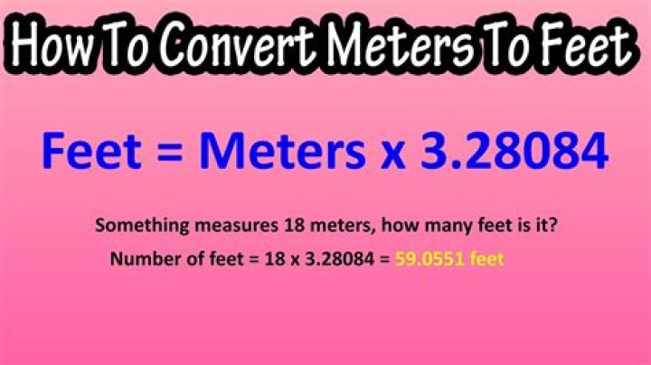 Understanding The Conversion: 2.06 M In Feet