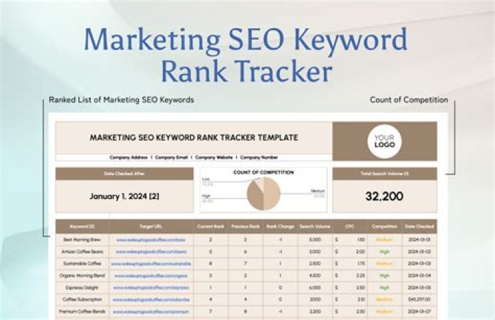 Unlocking The Benefits Of A Free SEO Rank Tracker