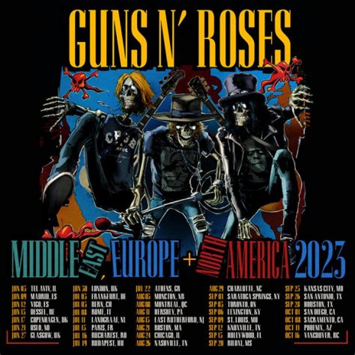 Unraveling The Legacy Of Guns N' Roses: A Rock 'n' Roll Phenomenon