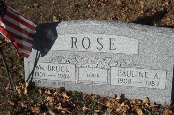Unraveling The Life And Legacy Of William Bruce Rose