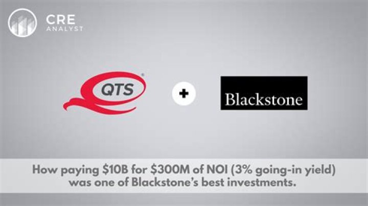 Unveiling Blackstone: The Powerhouse Of Global Investment