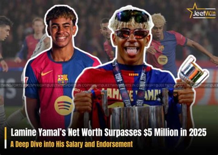 Unveiling Lamine Yamal's Wealth: How Much Is Lamine Yamal Net Worth?