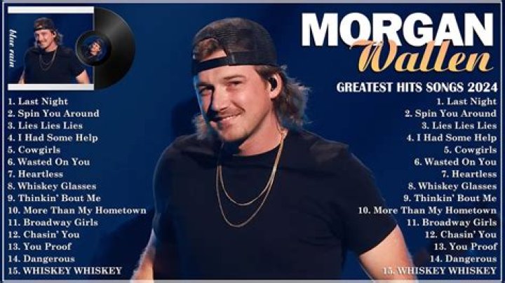 Unveiling Morgan Wallen's Latest Musical Masterpiece: His New Album Unveiled