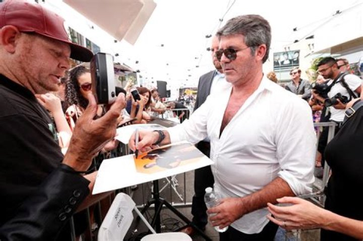 Unveiling Simon Cowell's Roots: Where Is He From?