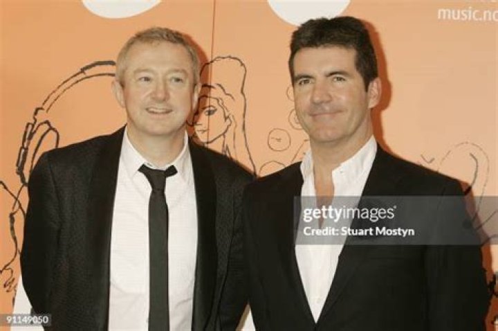 Unveiling The Dynamic Duo: Simon Cowell And Louis Walsh