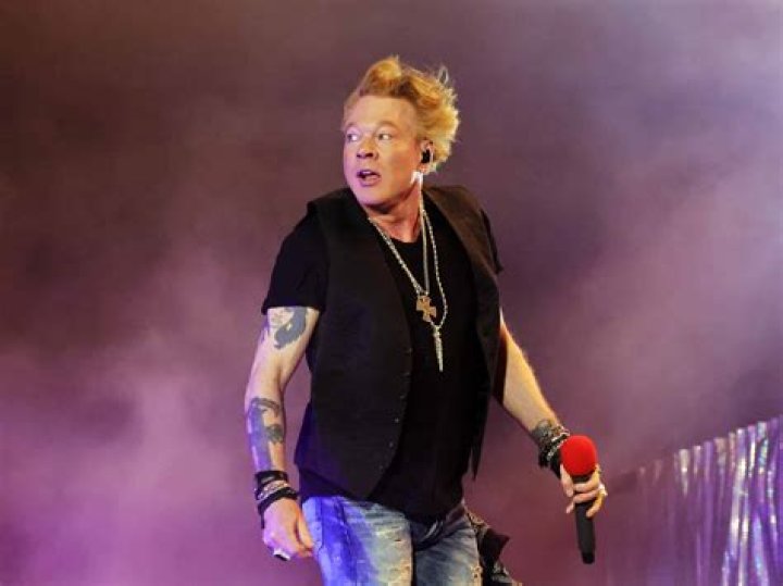 Unveiling The Enigma: Who Is Axl Rose?